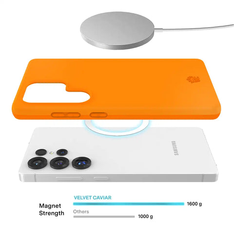 Pumpkin Spice Orange Samsung Case