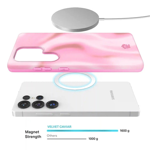 Strawberry Swirl Samsung Case