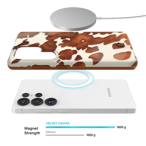 Cocoa Cow Samsung Case