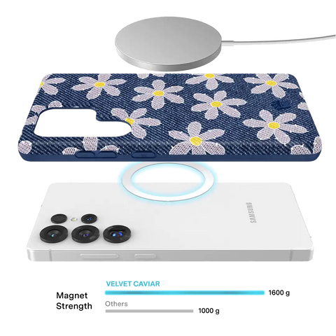 Denim Daisy Samsung Case