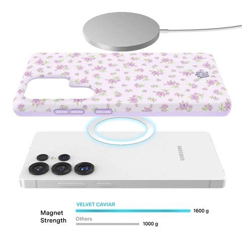 Dainty Lilac Floral Samsung Case