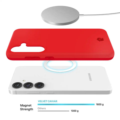 Hot Girl Red Samsung Case