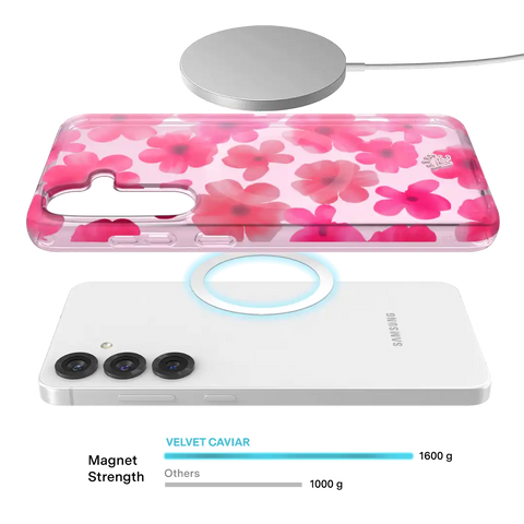 Cherry Blossom Samsung Case