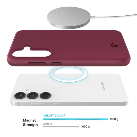 Burgundy 1990 Samsung Case