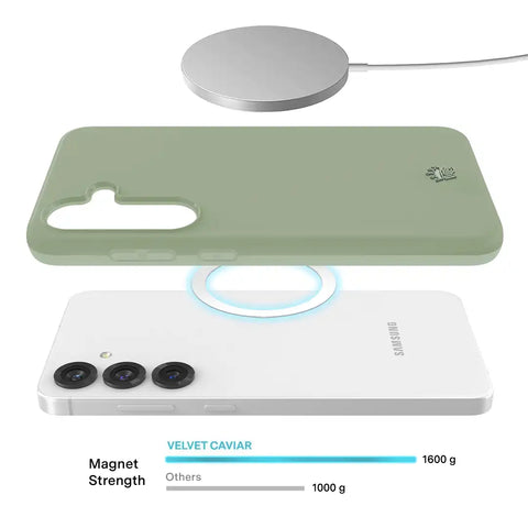 Smoky Sage Samsung Case