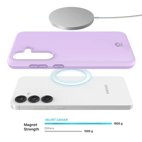 Lilac Gelato Samsung Case