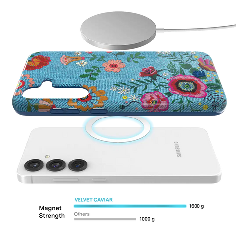 Groovy Floral Samsung Case