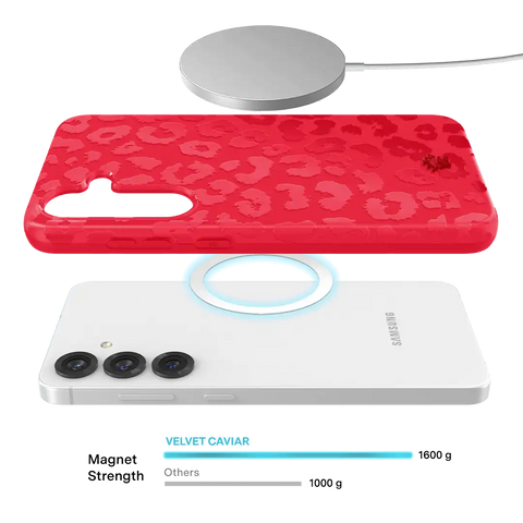 Red Hot Leopard Samsung Case
