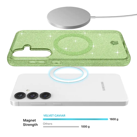 Lime Stardust Samsung Case