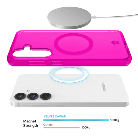 Neon Pink Clear Samsung Case