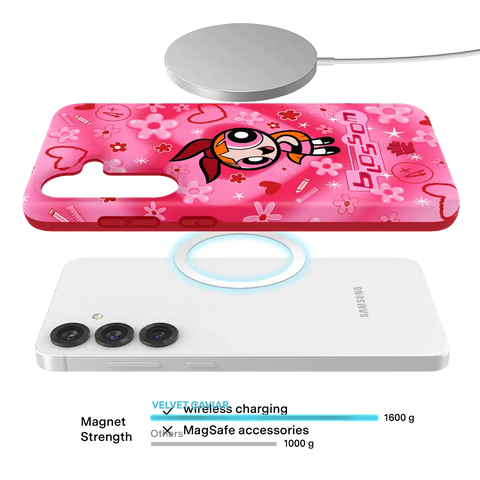 The Powerpuff Girls Blossom Samsung Case