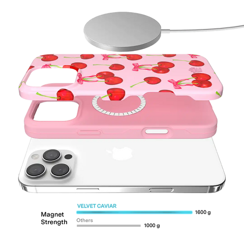Sweet Cherry iPhone Case