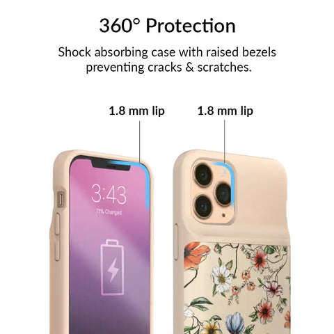 Vintage Floral iPhone Charging Case